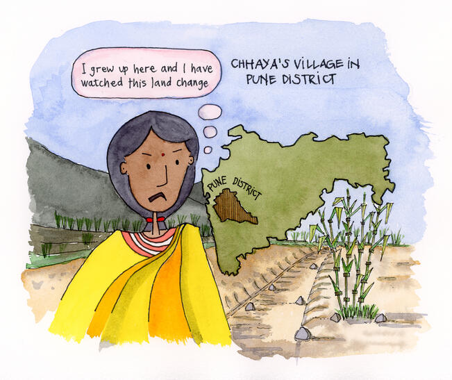 Chhaya’s Village